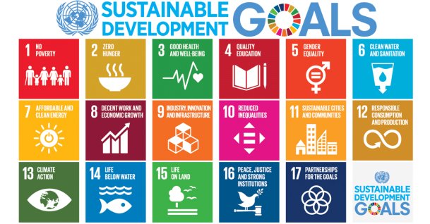 Sustainable Development